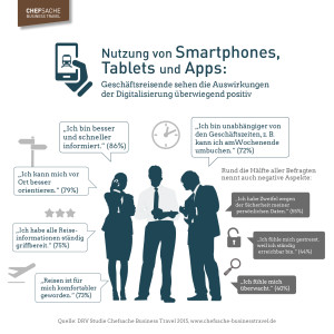 150309_FAK_DRV_Infografik_V_Digitalisierung