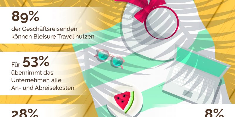 CBT Infografik PI4 Bleisure Travel