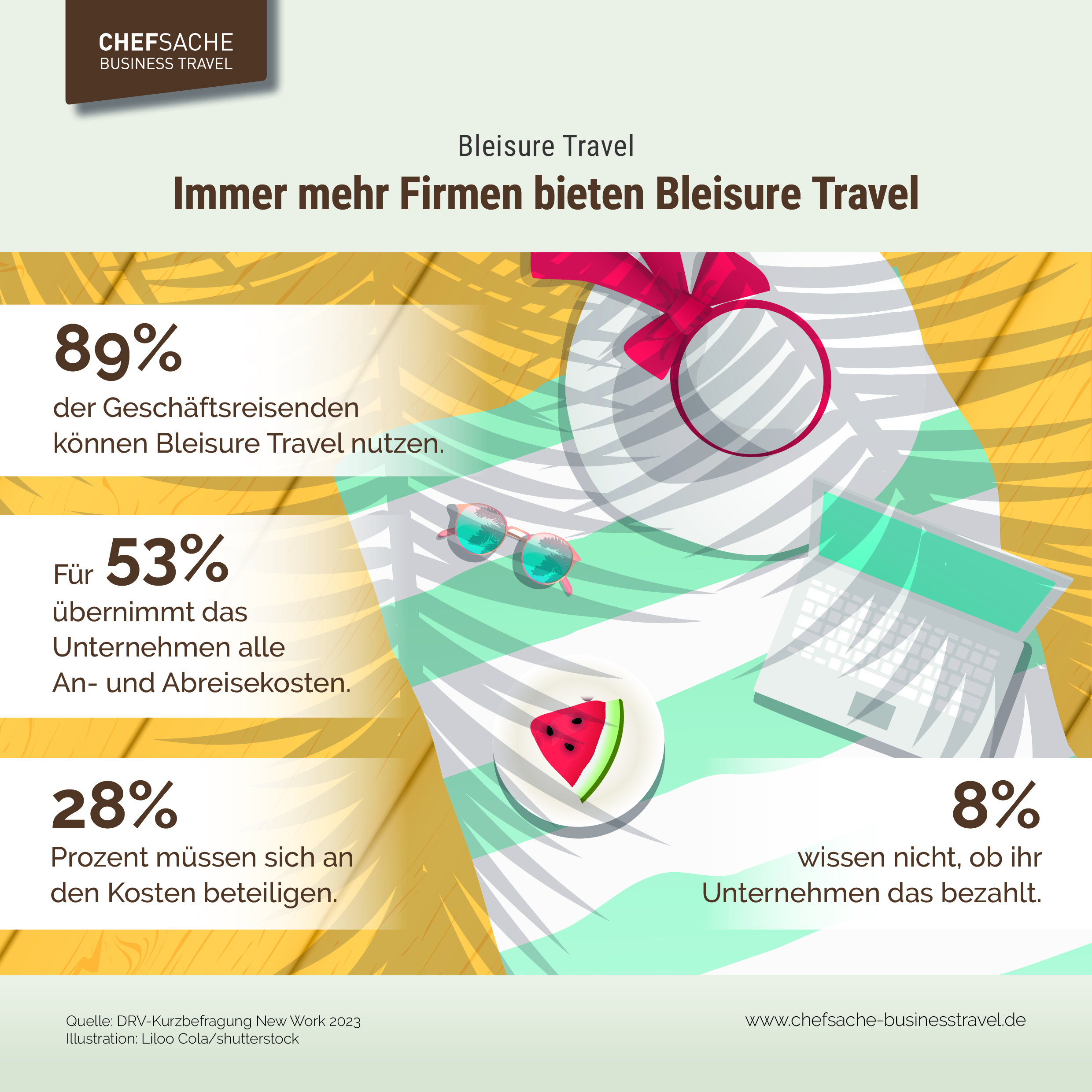 CBT Infografik PI4 Bleisure Travel