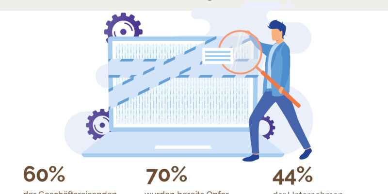 CBT_Infografik_Cybersecurity